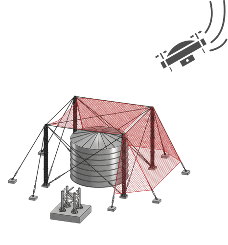9D Anti Drone ADS KSA 6